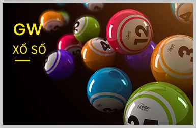 Chính sách bảo mật rw88 casino